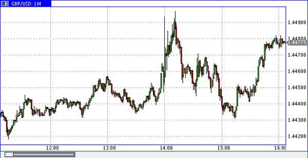 Nordhill Capital