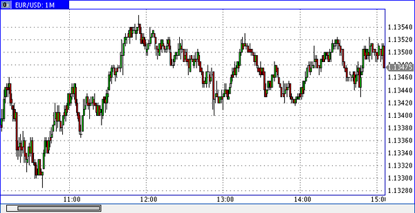 Nordhill Capital