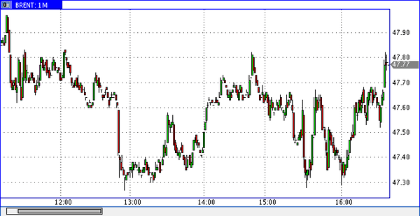 Nordhill Capital