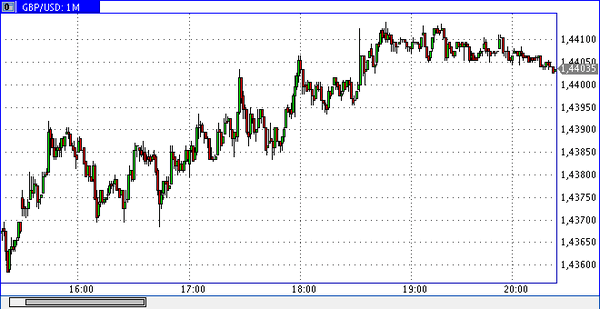 Nordhill Capital