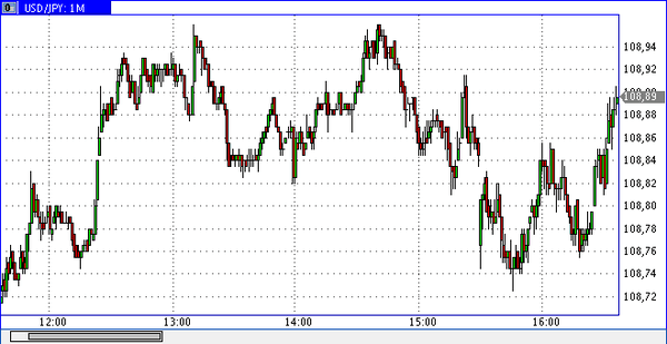 Nordhill Capital 