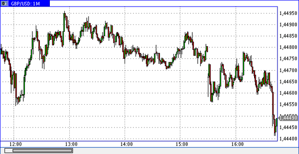 Nordhill Capital