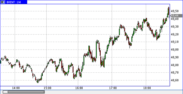 Nordhill Capital