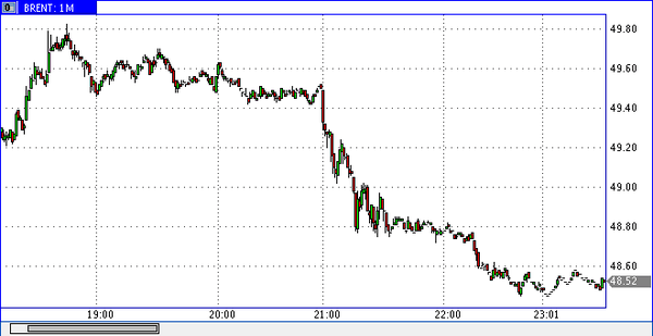 FXTM