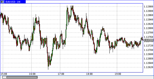 Nordhill Capital