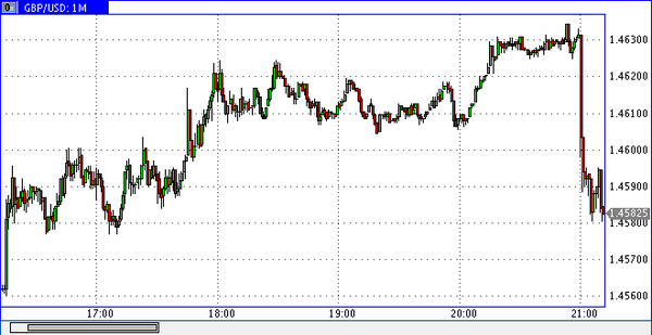 Nordhill Capital