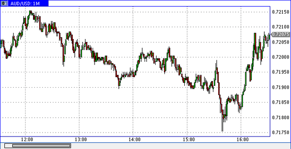 Nordhill Capital