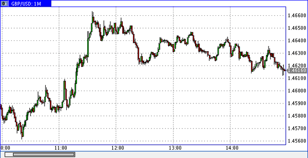 Nordhill Capital