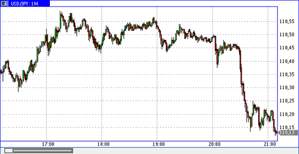 Nordhill Capital