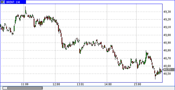 Nordhill Capital