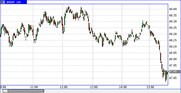 Nordhill Capital