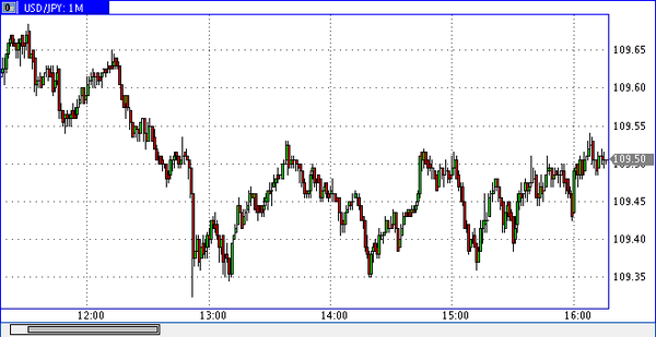 Nordhill Capital