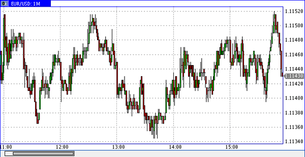 Nordhill Capital