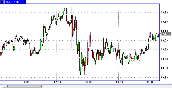 Nordhill Capital