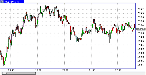 Nordhill Capital