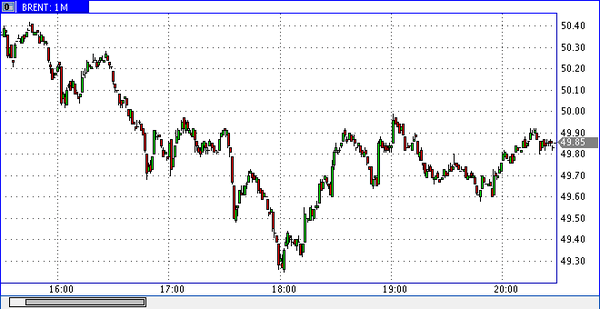 Nordhill Capital