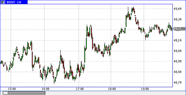 Nordhill Capital