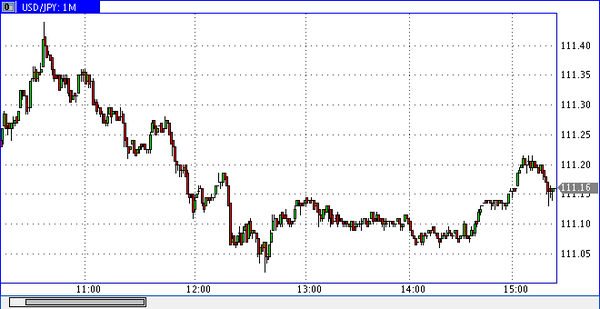 Nordhill Capital