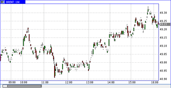 Nordhill Capital