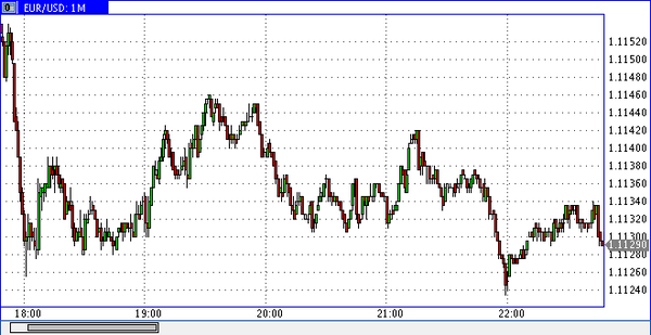 FXTM