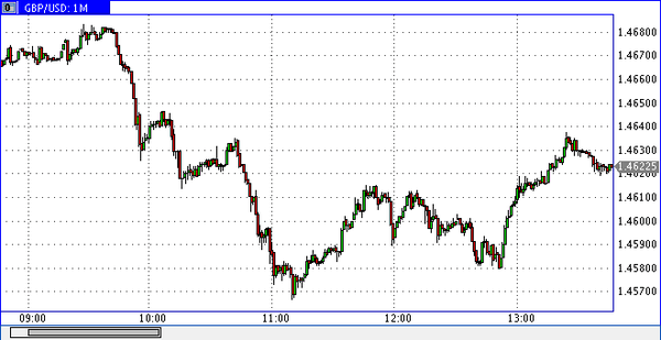 Nordhill Capital