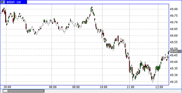 Nordhill Capital