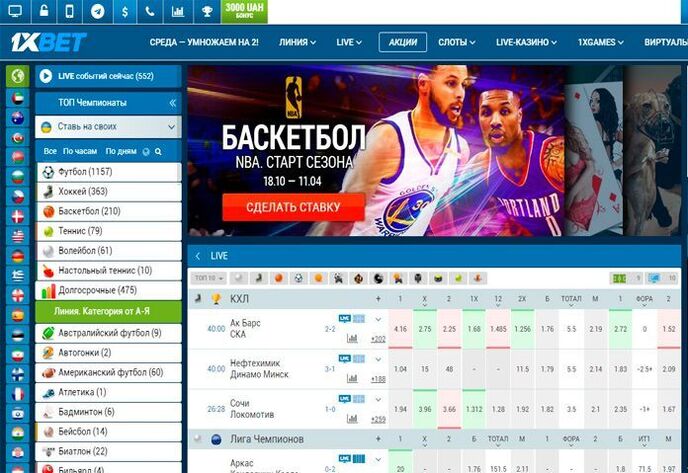 Букмекерская контора 1xbet
