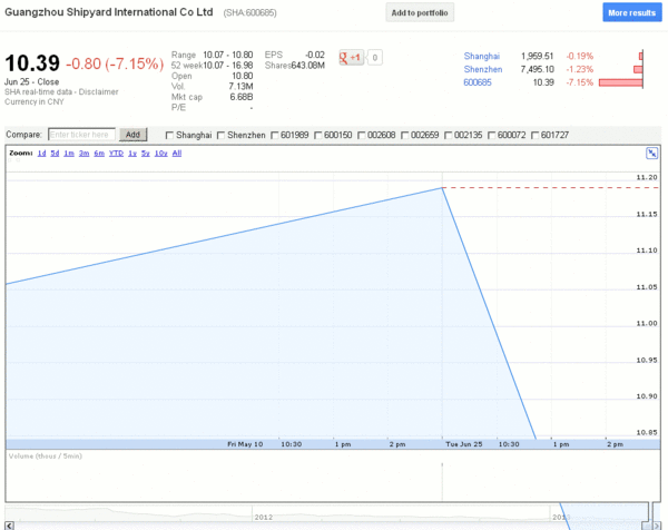 TeleTrade