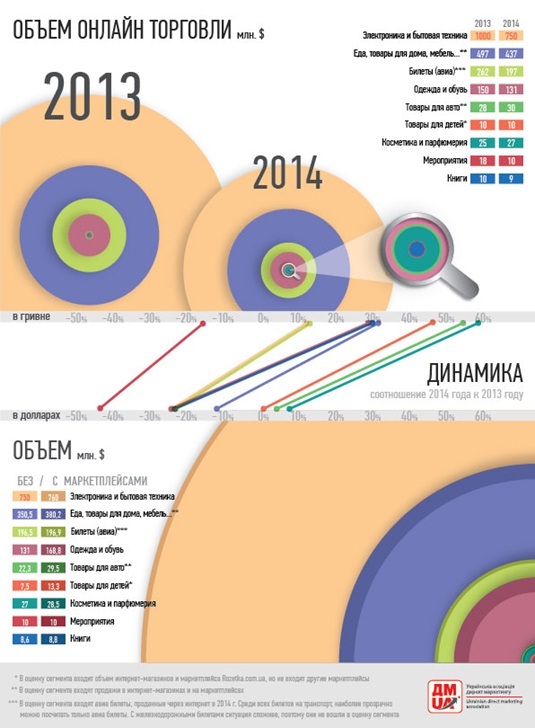 uadp-2015-05-29-1.jpg