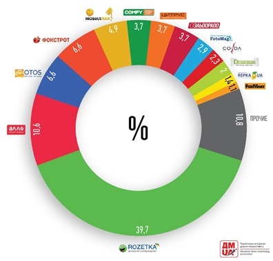 uadp-2015-05-29-2.jpg