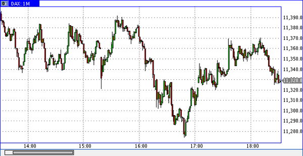 TeleTrade