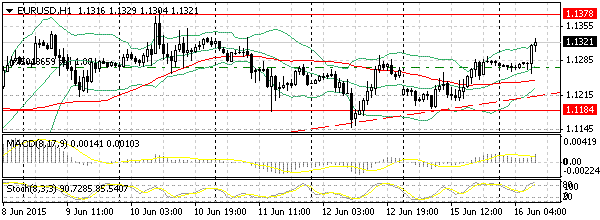 HY Markets