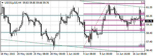 HY Markets 