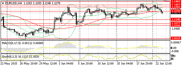 HY Markets