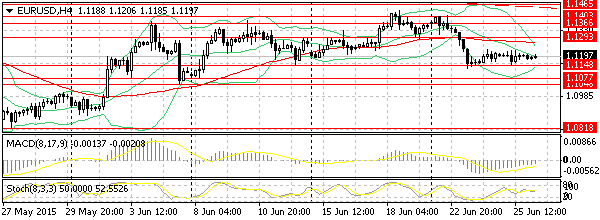 HY Markets