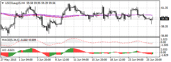 HY Markets