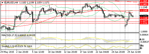 HY Markets