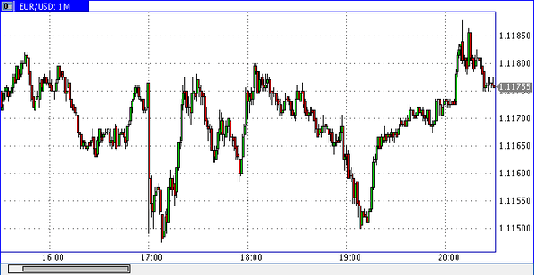 Nordhill Capital