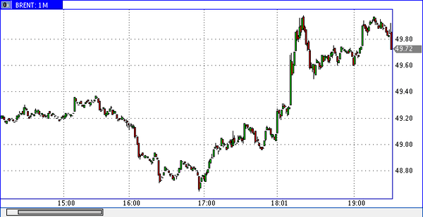 Nordhill Capital