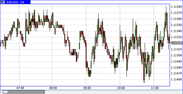 Nordhill Capital