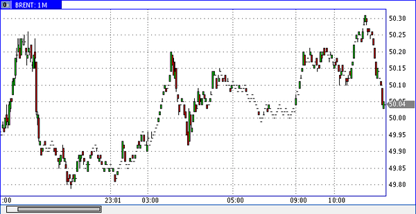 Nordhill Capital