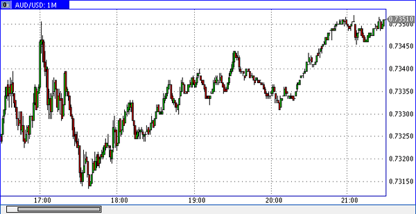 FXTM