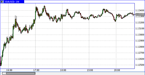 FXTM