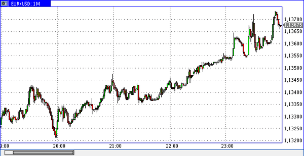 Nordhill Capital