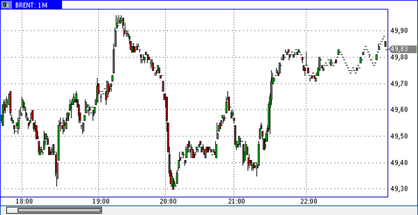 Nordhill Capital