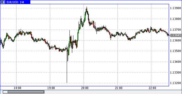 Nordhill Capital