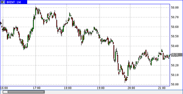 Nordhill Capital