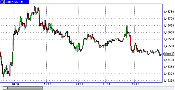 Nordhill Capital