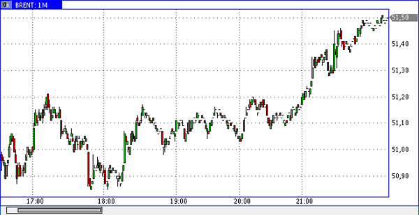 Nordhill Capital