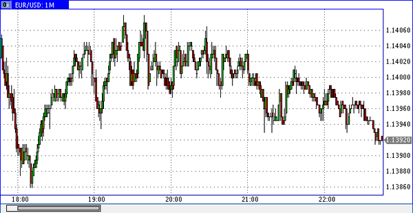 Nordhill Capital